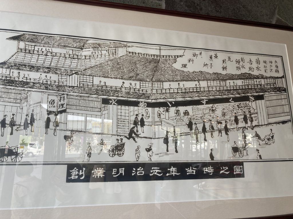 菊水総本店⑫　創業当時の図